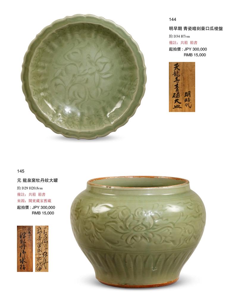 常州拍卖市场的最新动态