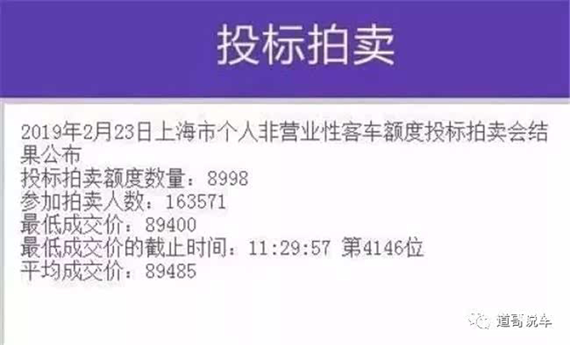 资产拍卖：一场市场的变局与机遇