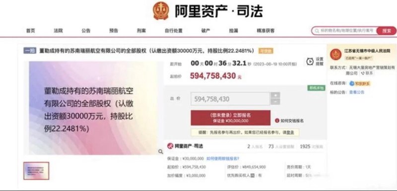 拍卖行业的风云变化——伟若拍卖的新篇章